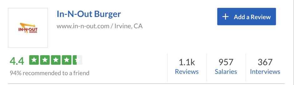 In-N-Out Glassdoor Rating Branding For Hospitality Companies Image