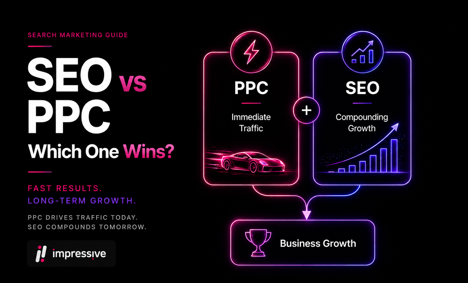 SEO vs PPC. Which One Is Right for Your Business?